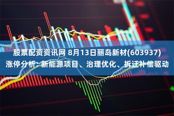 股票配资资讯网 8月13日丽岛新材(603937)涨停分析: 新能源项目、治理优化、拆迁补偿驱动